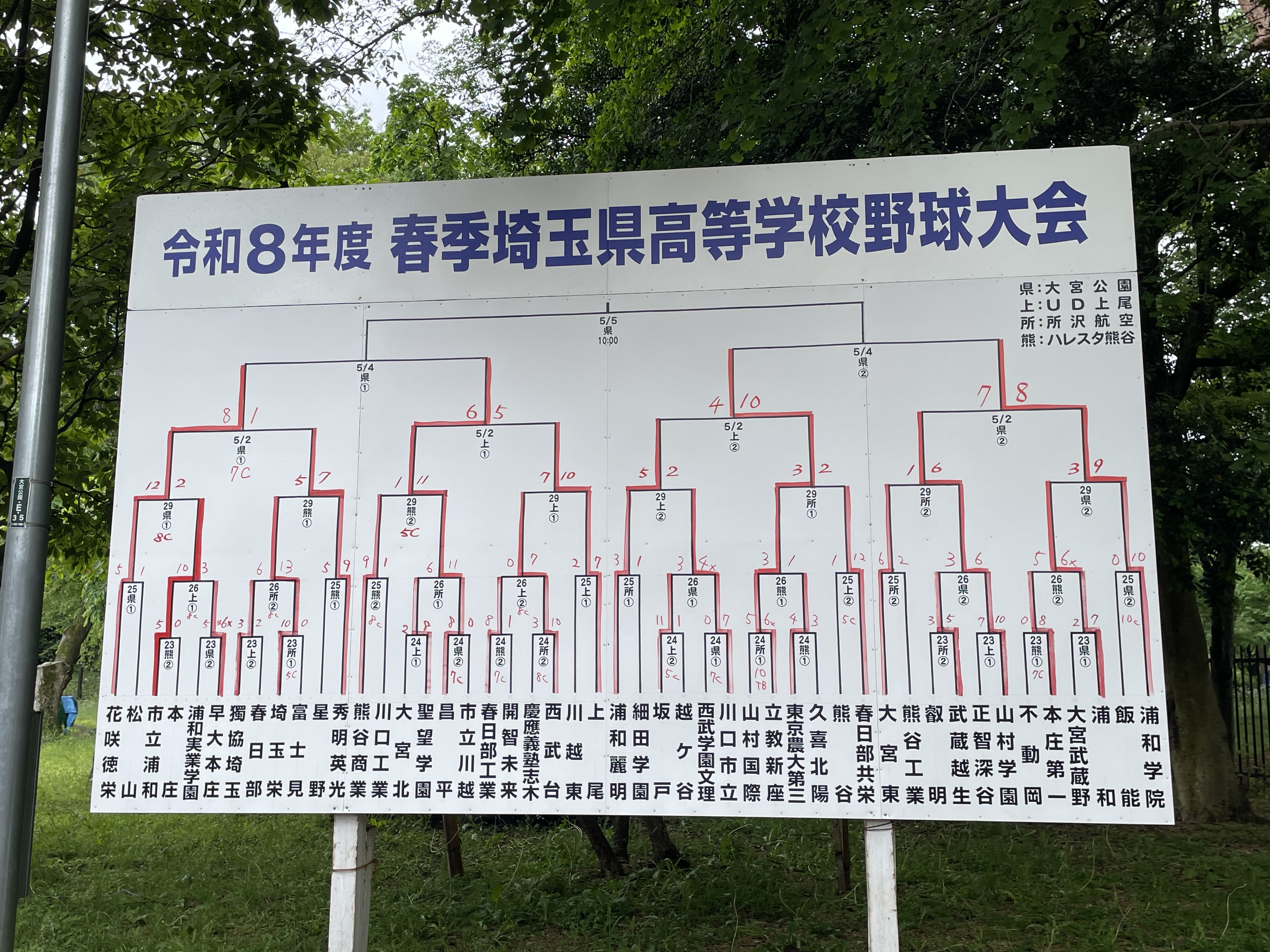 2026春季埼玉県大会